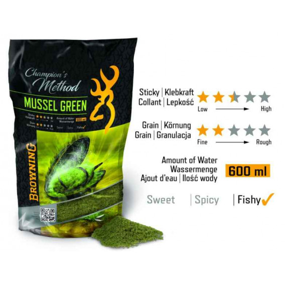 Method feeder krmivo Champions Method Mussel Green 1kg